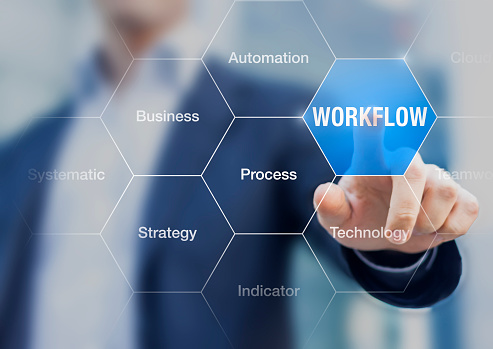 Workflow Automation